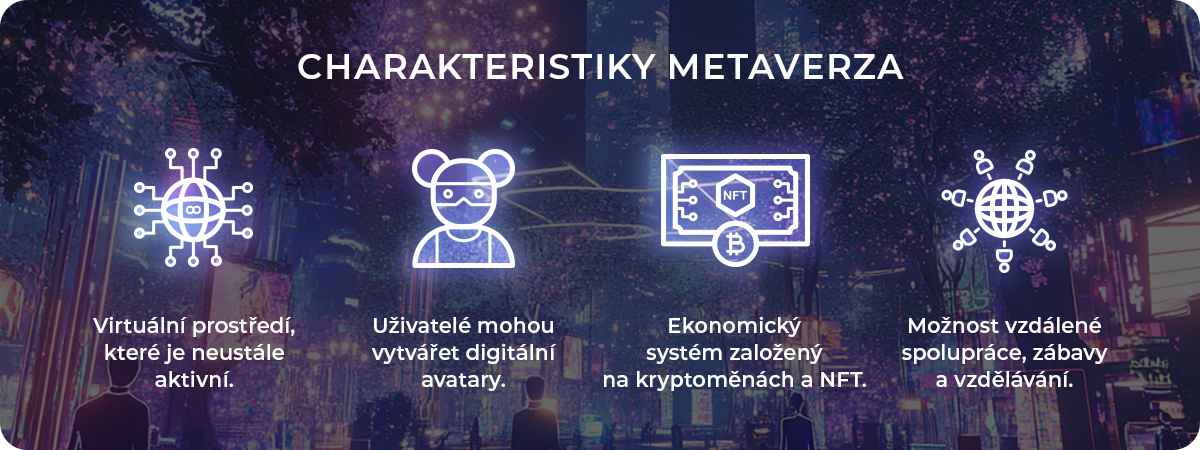 Infografika znázorňující charakteristiky metaverza na futuristickém nočním pozadí s neonovými světly a ikonami: virtuální prostředí (digitální síť), digitální avatary (postava s VR brýlemi), ekonomický systém (NFT a kryptoměny) a vzdálená spolupráce (glóbus s propojenými lidmi).